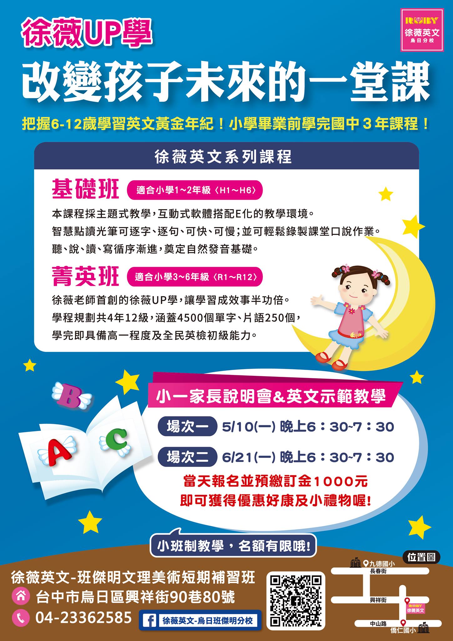 徐薇英文 烏日班傑明分校 徐薇英文小一新生開始報名囉 暑期小一正音班熱烈招生中 家長說明會及英文示範教學日期 場次一 5 10 一 晚上6 30 7 30 場次二 6 21 一 晚上6 30 7 30 當天報名者即可獲得優惠好康及小禮物 課程皆以小班制教學名額
