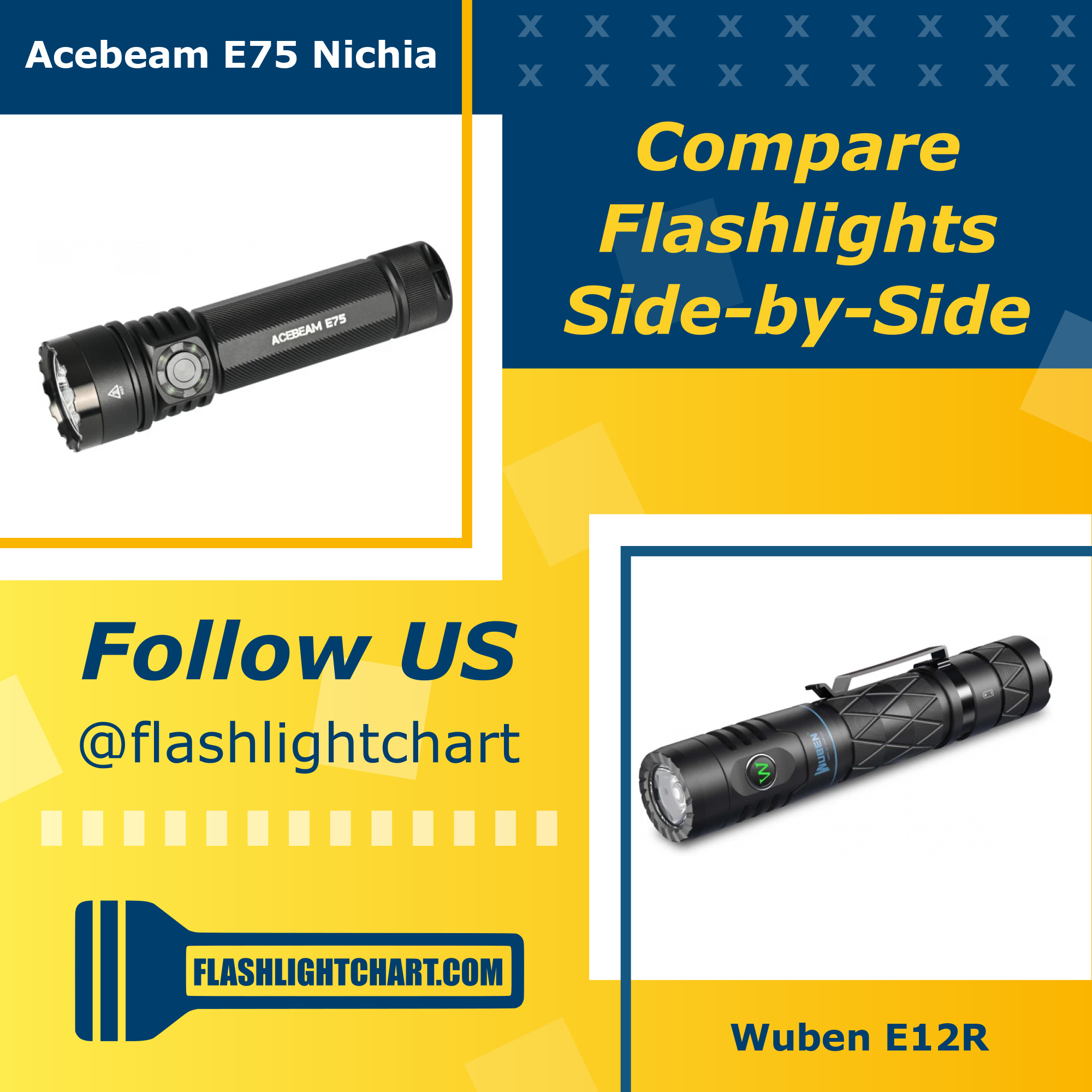 FlashlightChart - The side-by-side comparison of the...