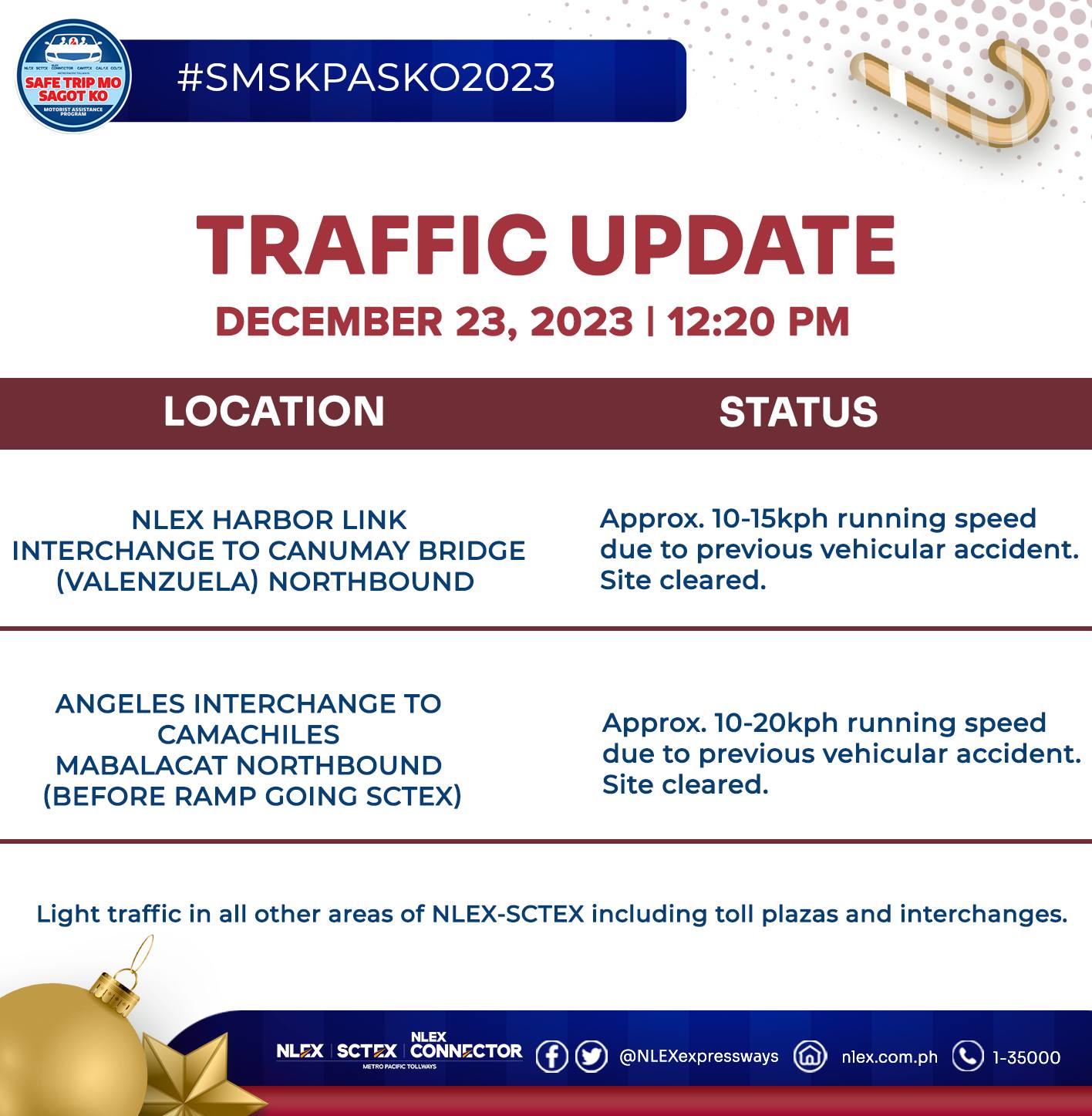 #NLEXTrafficUpdate December 23, 12:20pm... - NLEX Corporation