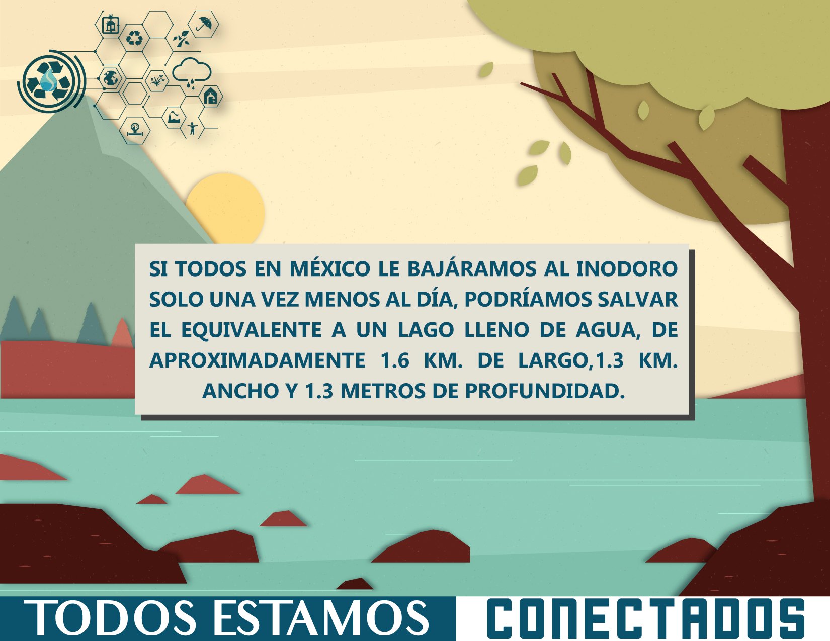 JAPAC Culiacán - #ElAguaNosConecta En el mundo🌎, todos... | Facebook