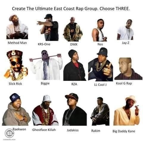 Who would you choose for the ultimate East Coast rap group?
