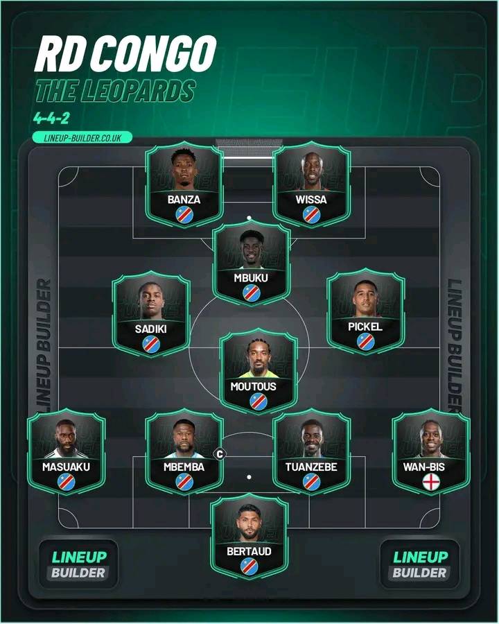 Les - 🚨 Une proposition de la composition de la RDC avec un schéma de 4 ...