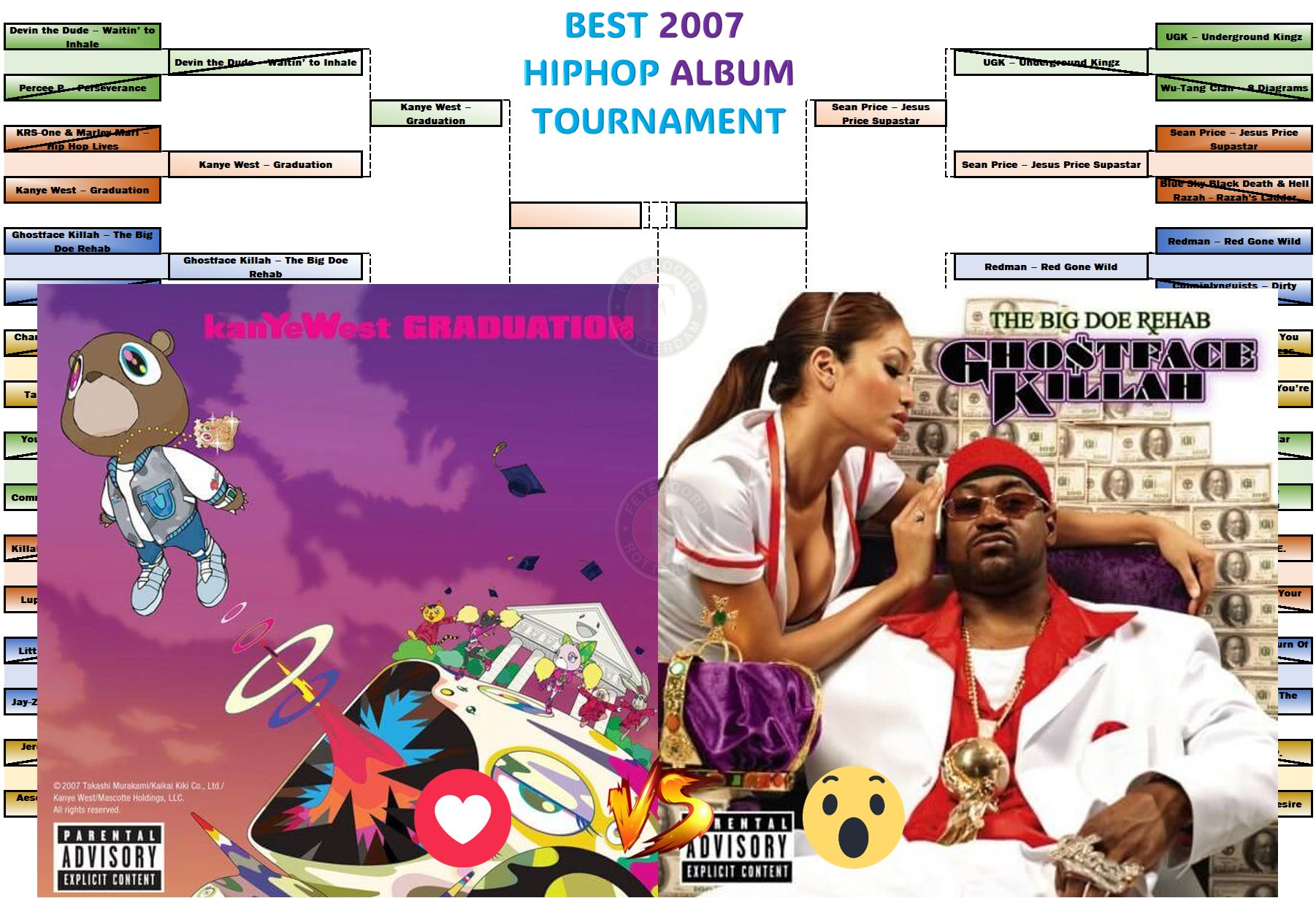 Which rapper has the most iconic album artwork?