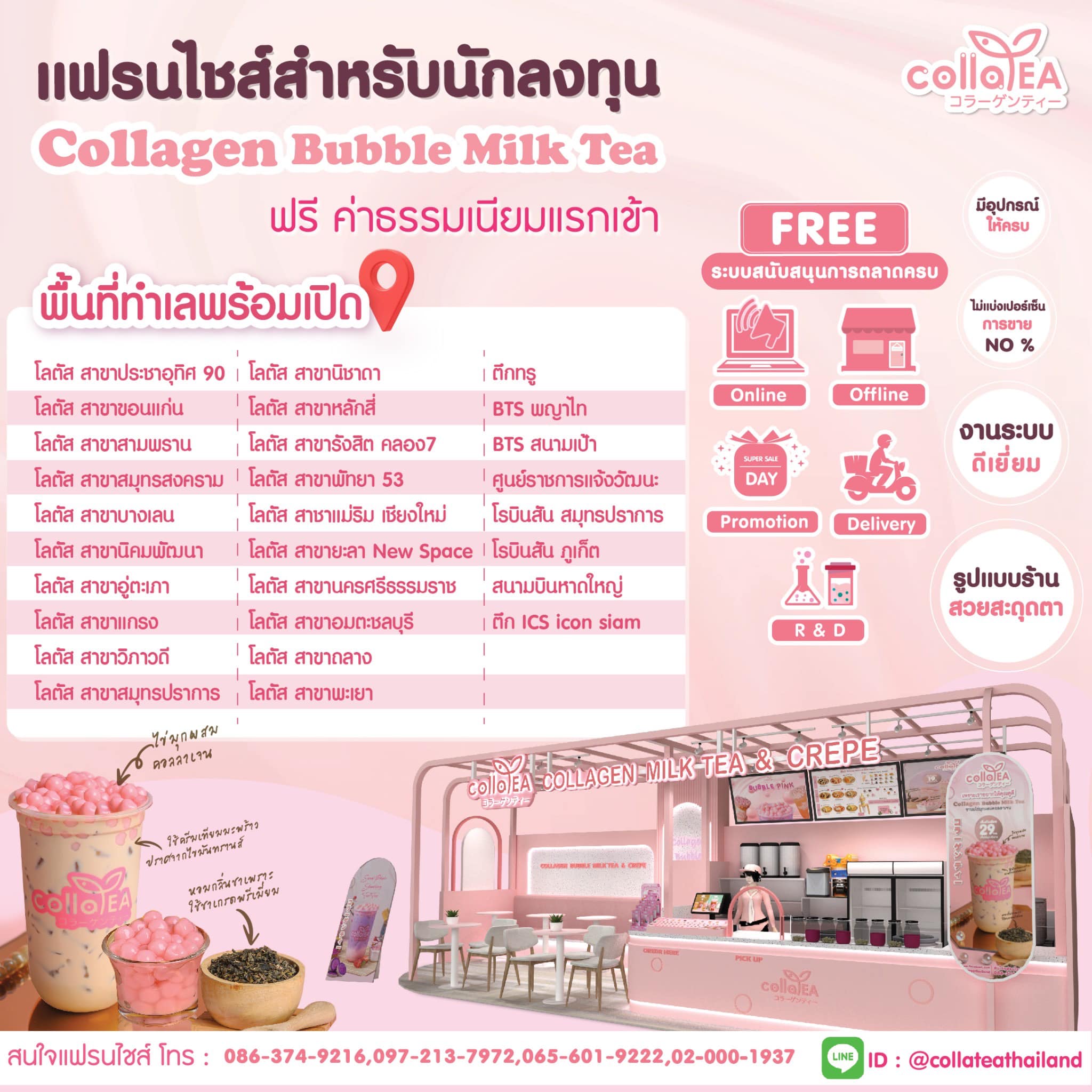 Colla tea Thailand ชานมไข่มุกผสมคอลลาเจน - 🎀🎉อัพเดทพื้นที่มาใหม่ค่ะ ...