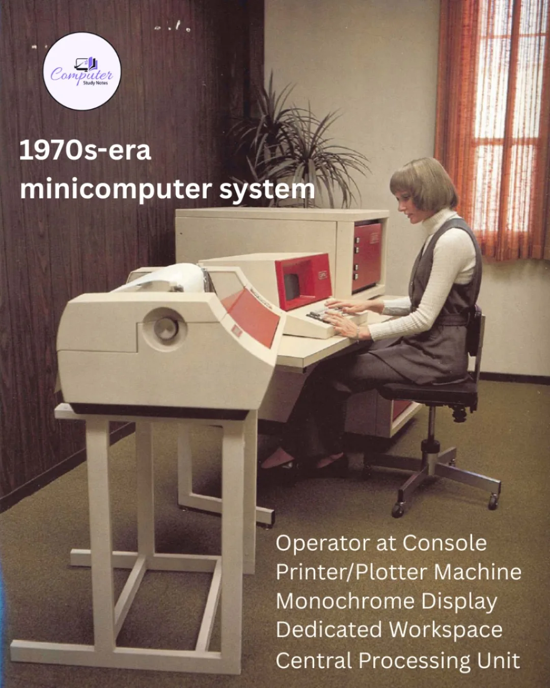 Computer - 💾 Back to the 1970s! When “portable” meant moving your chair ...