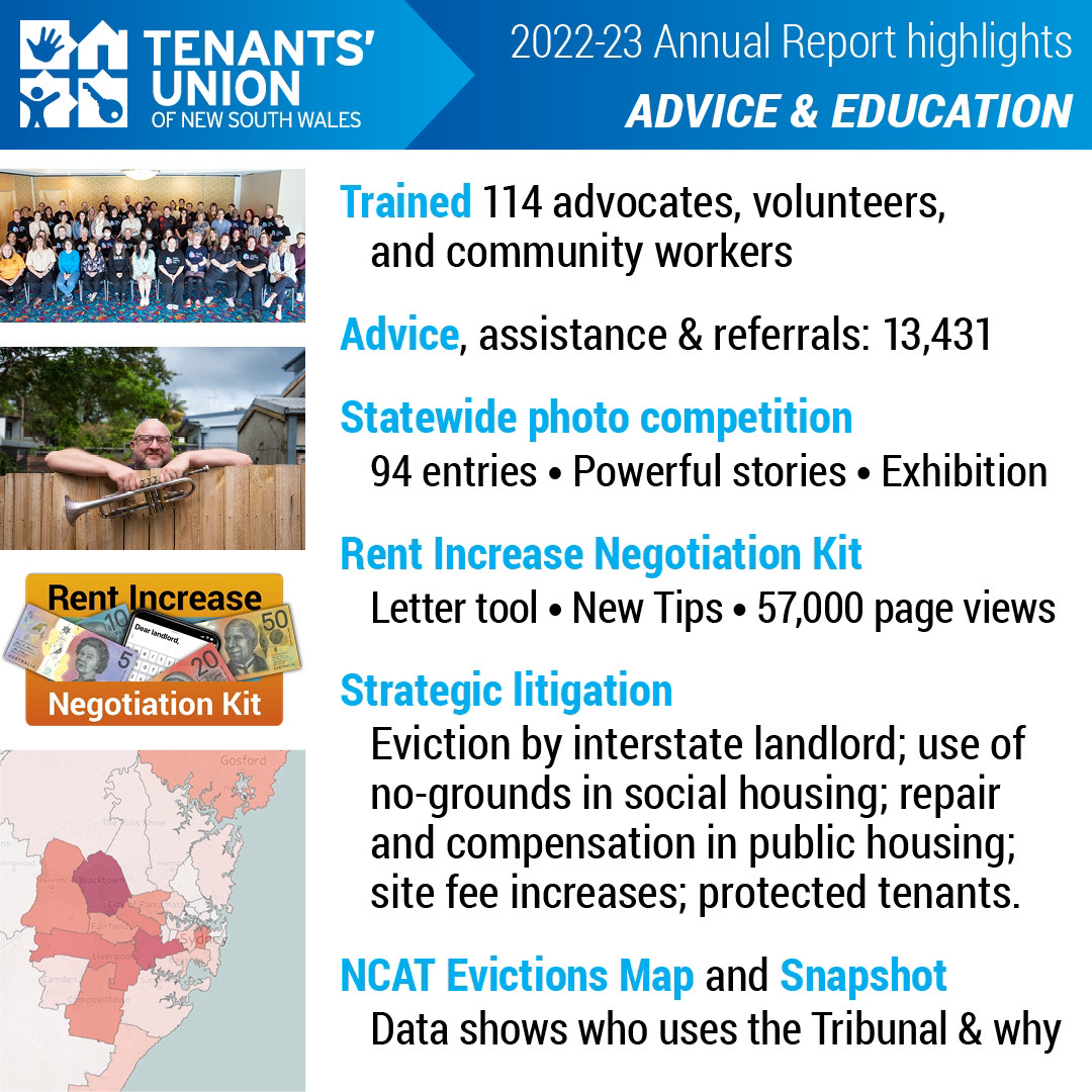 Make Renting Fair NSW