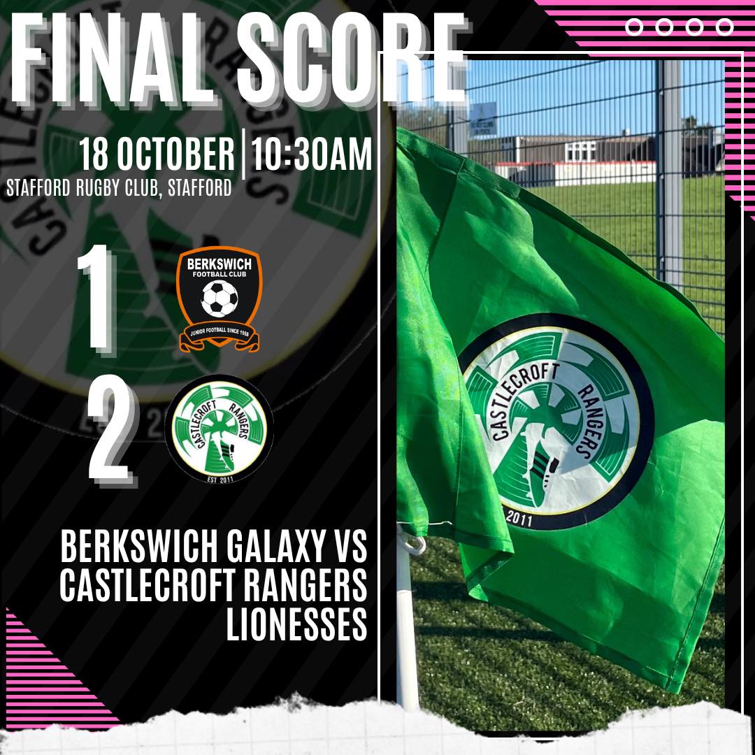 Castlecroft Rangers Girls