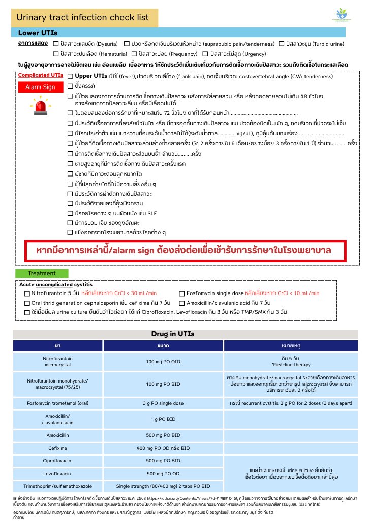💊📋 แจกฟรี! UTI Check List ฉบับเข้าใจง่าย ใช้ได้จริงในร้านยา ดูแลผู้ป่วย ...