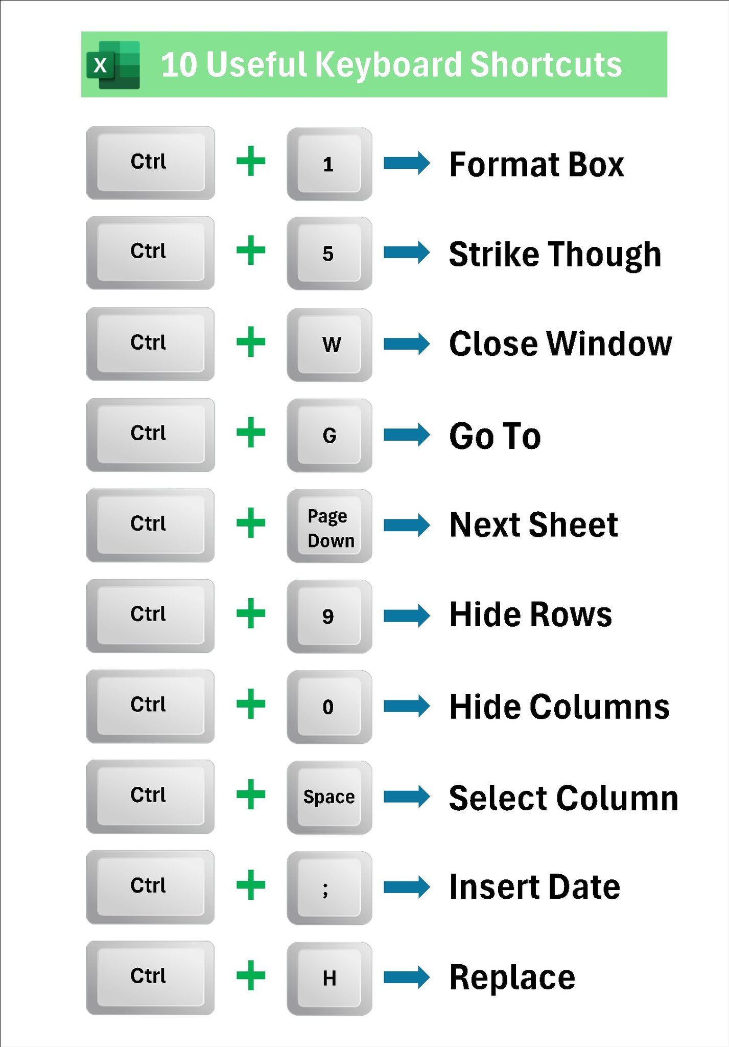 excel_funclub - Here's my Excel handbook I use every day! 💯 Save this ...