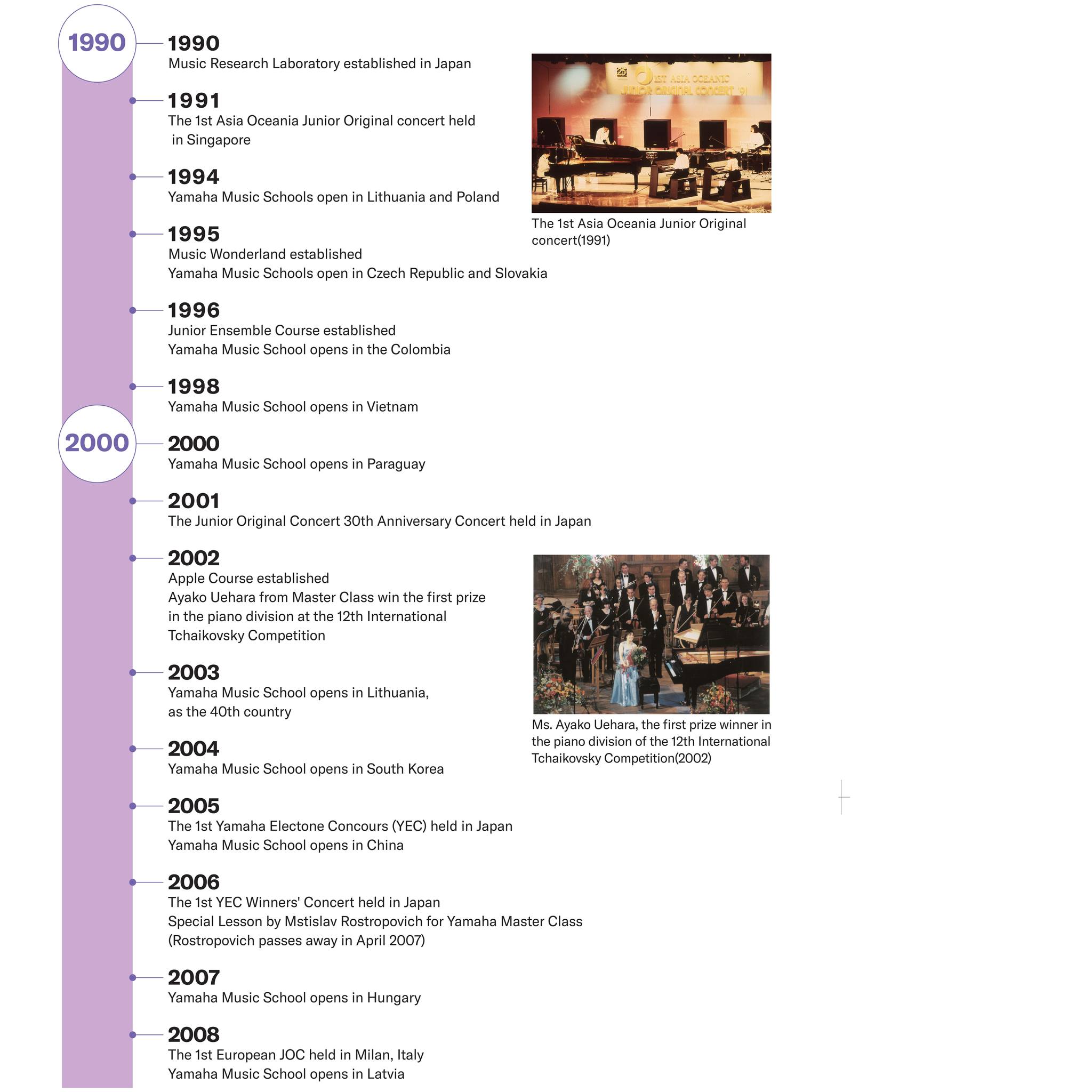Yamaha Music Education Australia