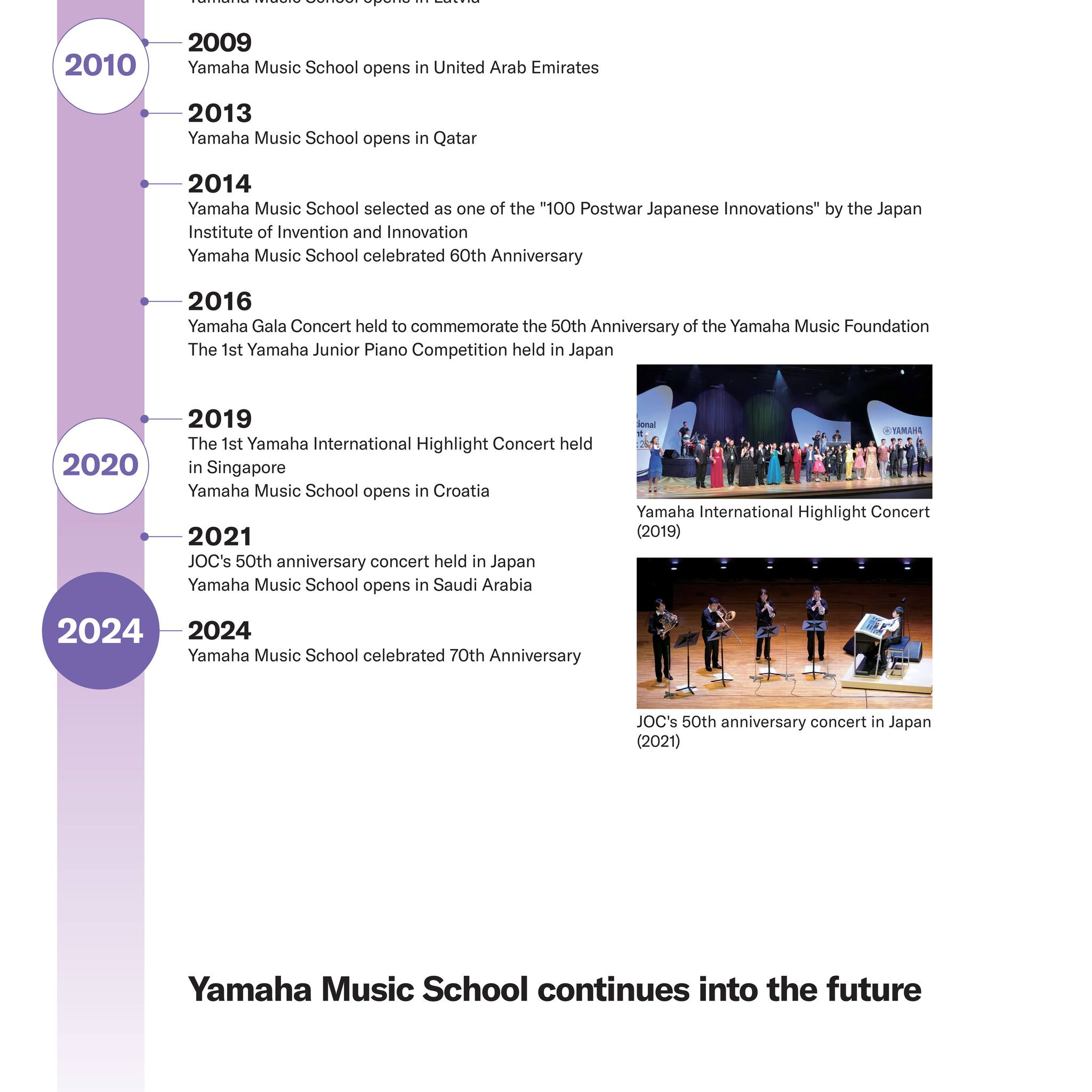Yamaha Music Education Australia