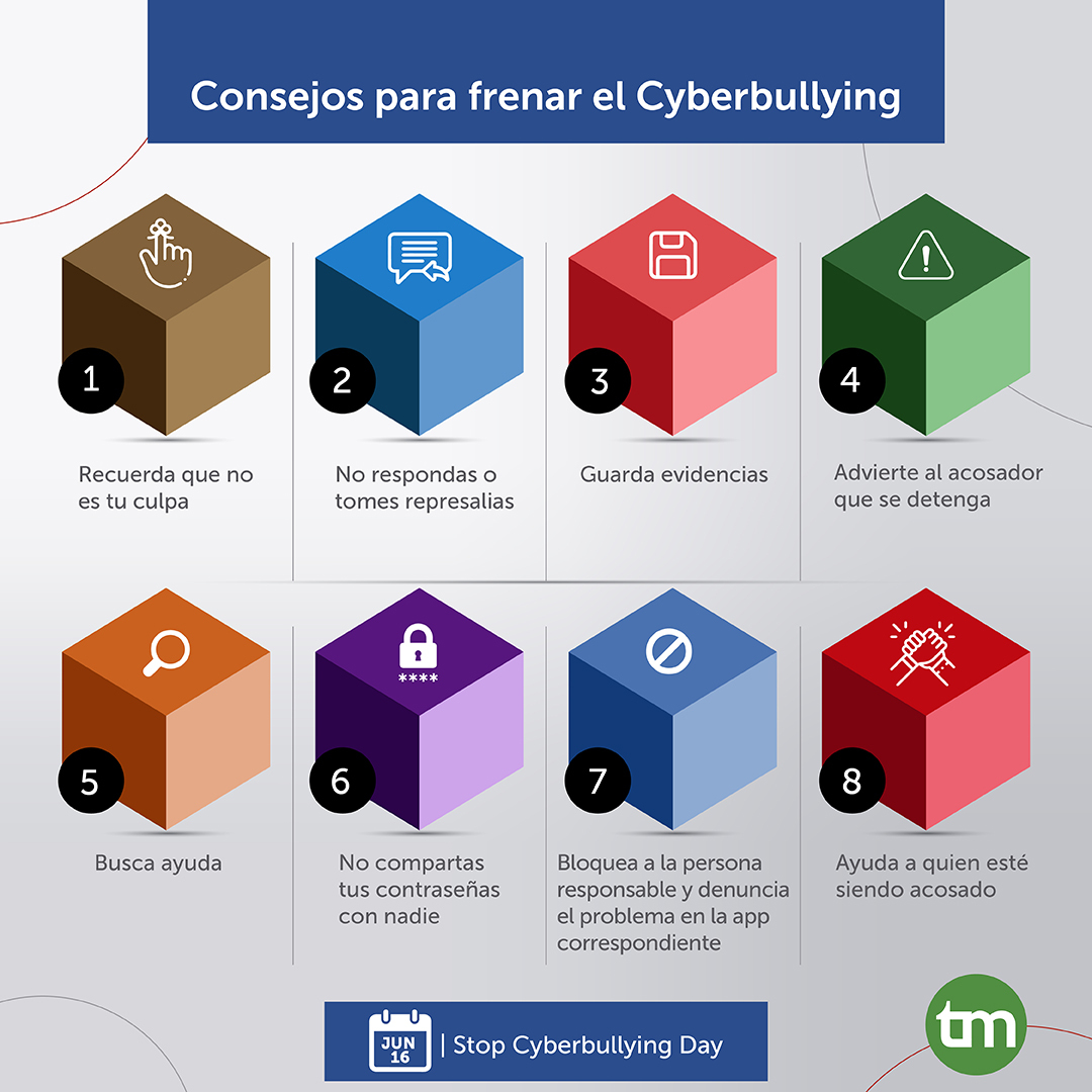 Tasmicro - El #bullying es un problema que siempre ha... | Facebook