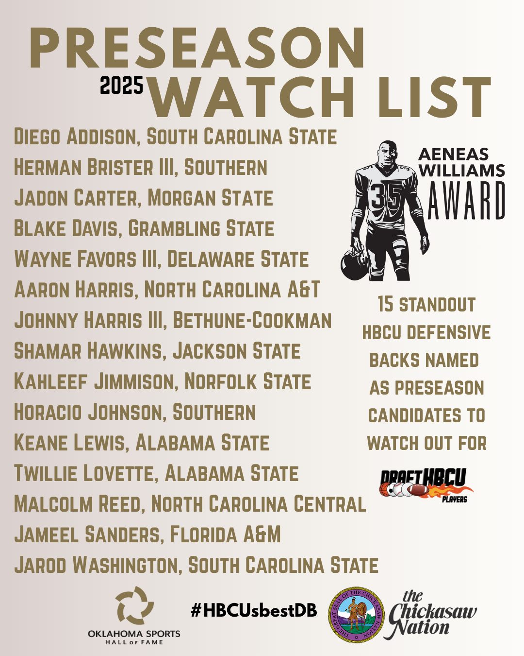 A legacy of greatness lives... - Oklahoma Sports Hall of Fame | Facebook