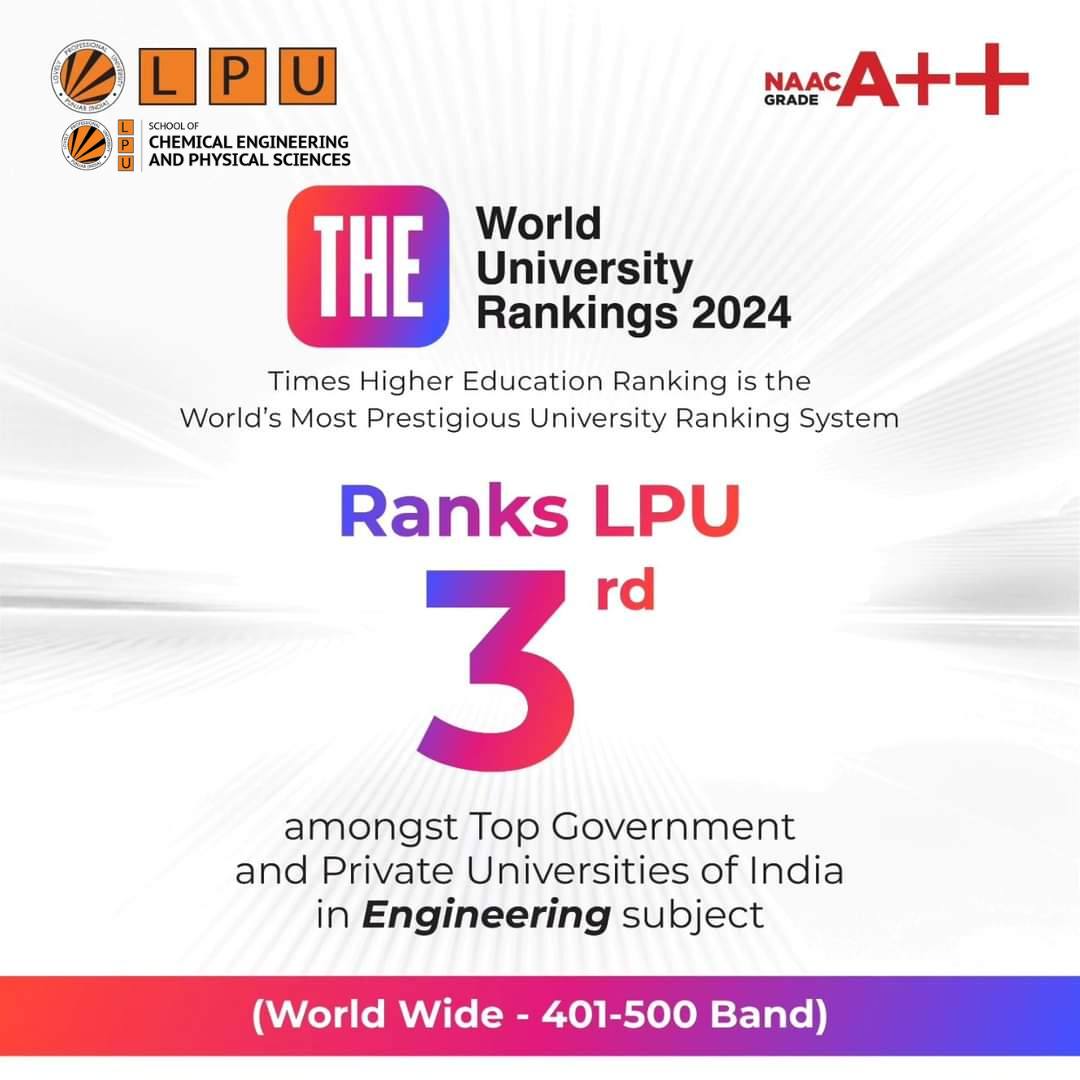LPU - We are proud to share that the world's most prestigious ...