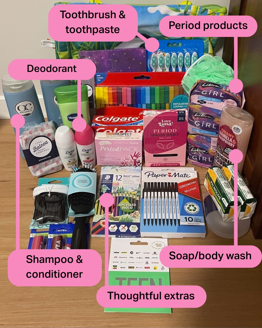 Share - These are the basic essentials that go into every #ItsintheBag ...