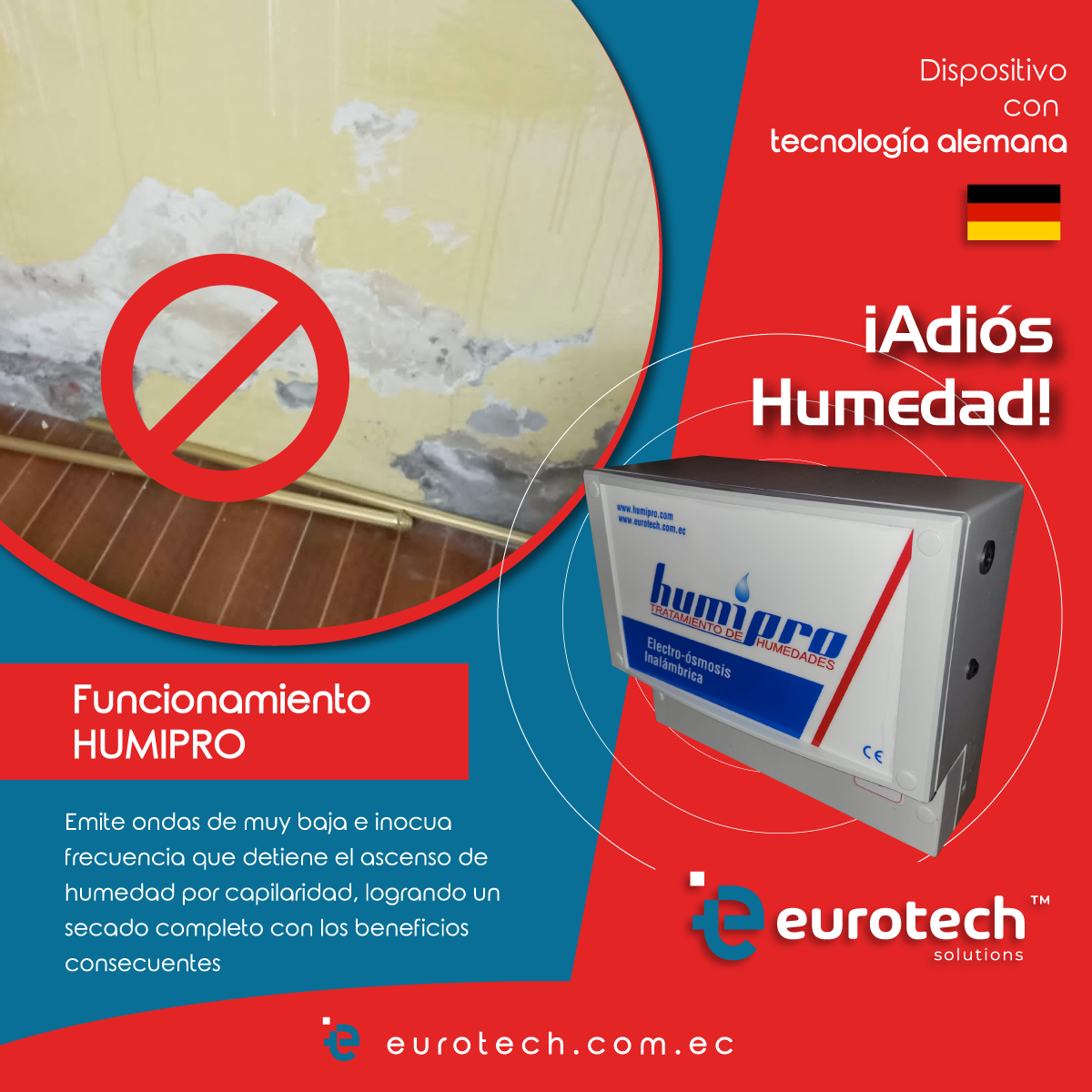 Humipro Ecuador - Sabes cómo funciona nuestro sistema... | Facebook