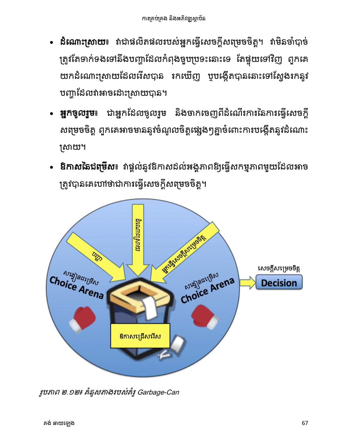 គង់ - គំនូសតាងនៃគំរូ Gabage-Can នៃការធ្វើសេចក្ដីសម្រេចចិត្ត ទំព័រ៦៧ ...