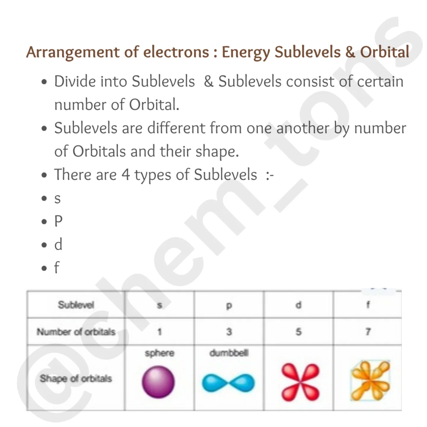 Chem_tons