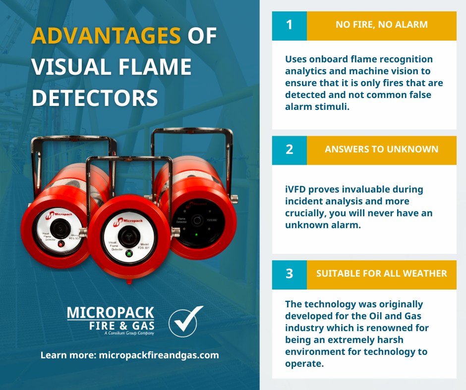 Wondering what advantages... - Micropack (Engineering) Ltd