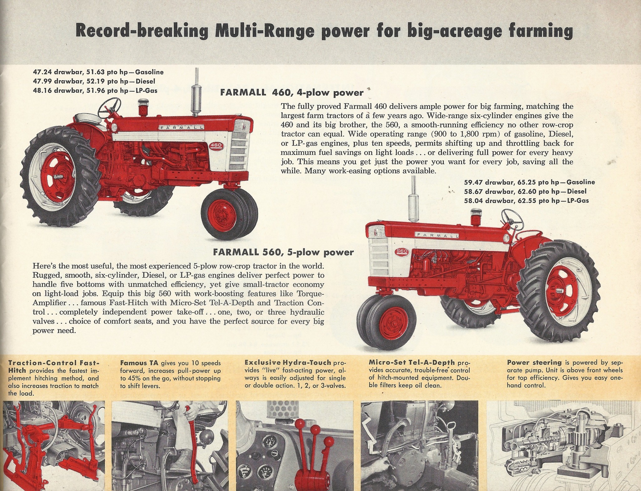 1964 Buyers Guide International Harvester Farm Equipment