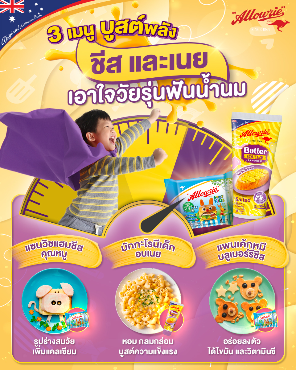 🥳... - Allowrie Thailand | Facebook