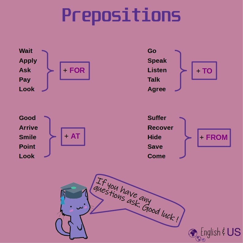 English - When to use the right preposition? 🤔 • I was waiting for my ...