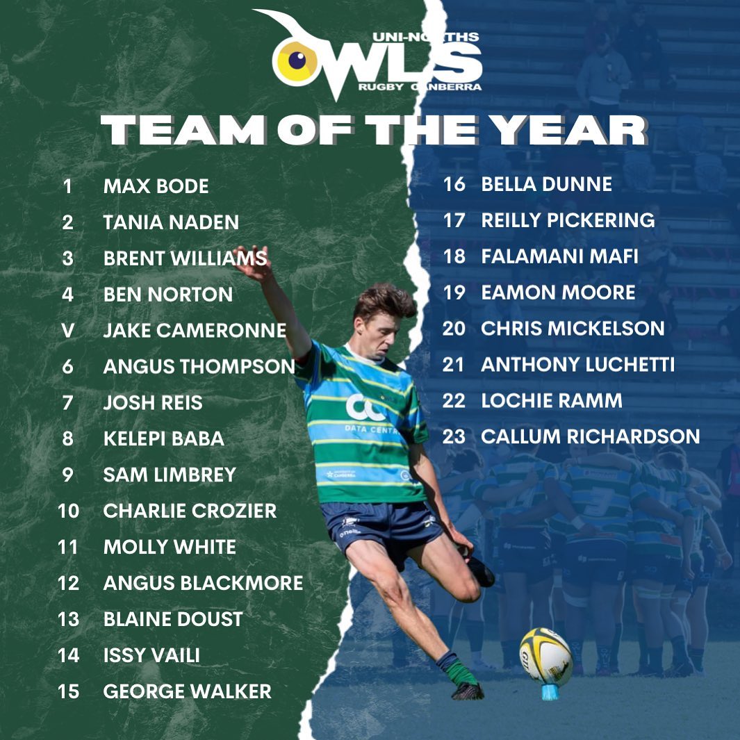 Uni Norths Owls - Our big 23 for the year! Congrats to...