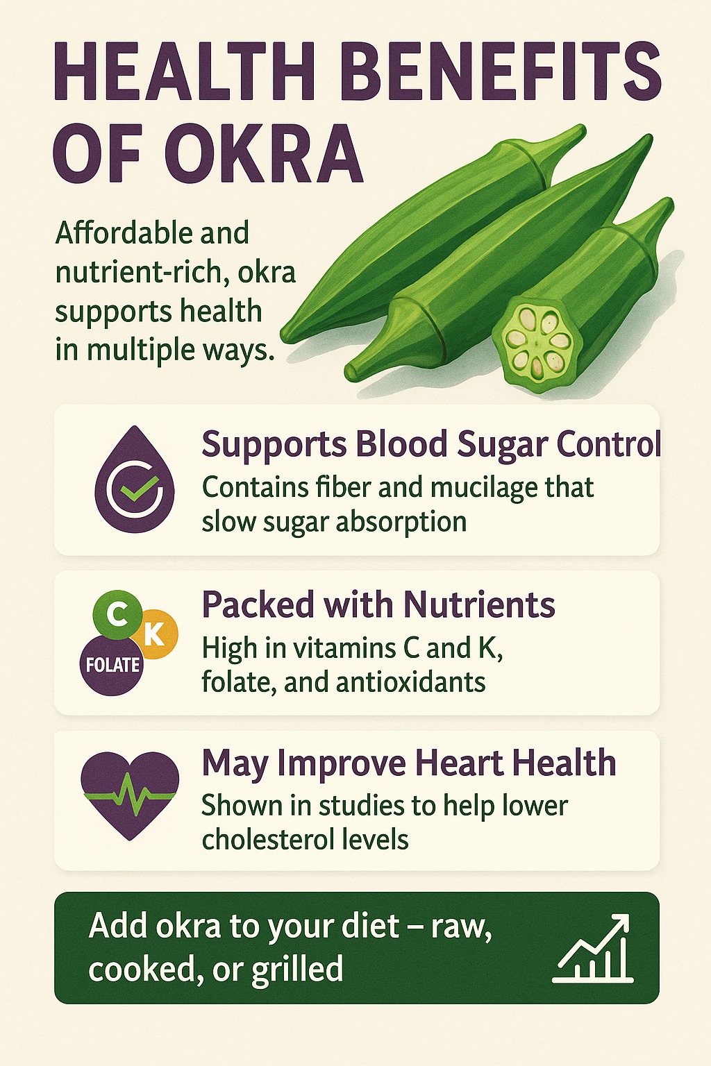 does okra have glutathione Okra: a low-cost superfood for health واقي شمس خفيف للوجه Size:100 MG Vitamin B12 | The