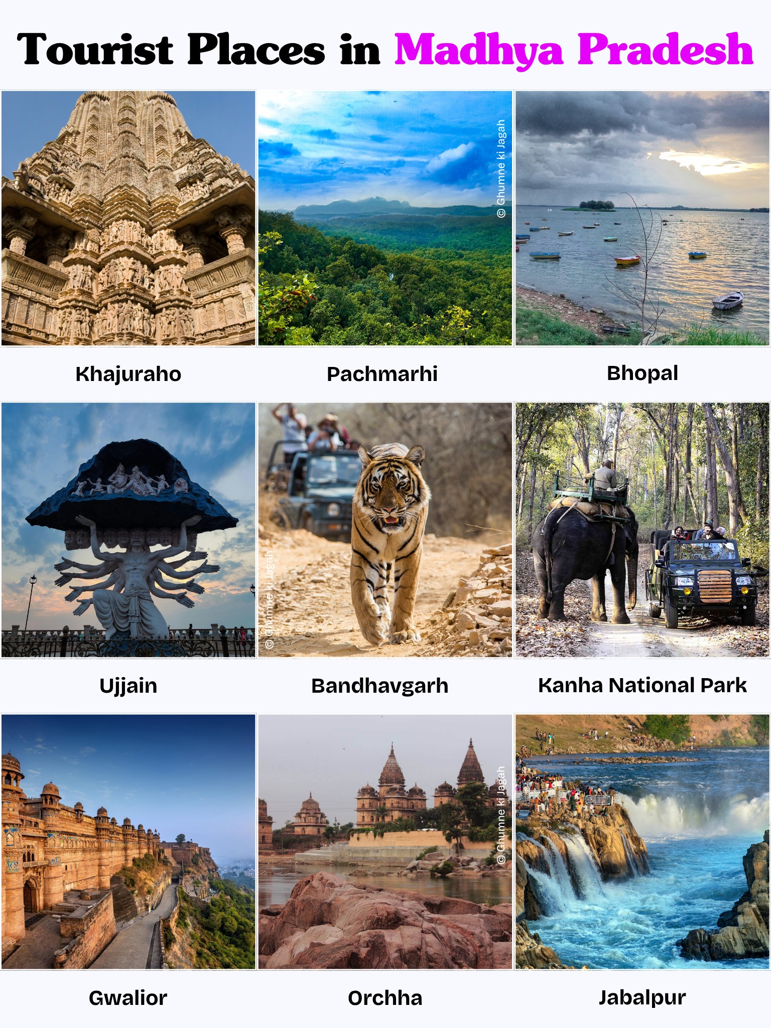 Ghumne - 🏞️🏰 Madhya Pradesh – The Heart of Incredible India! From ...