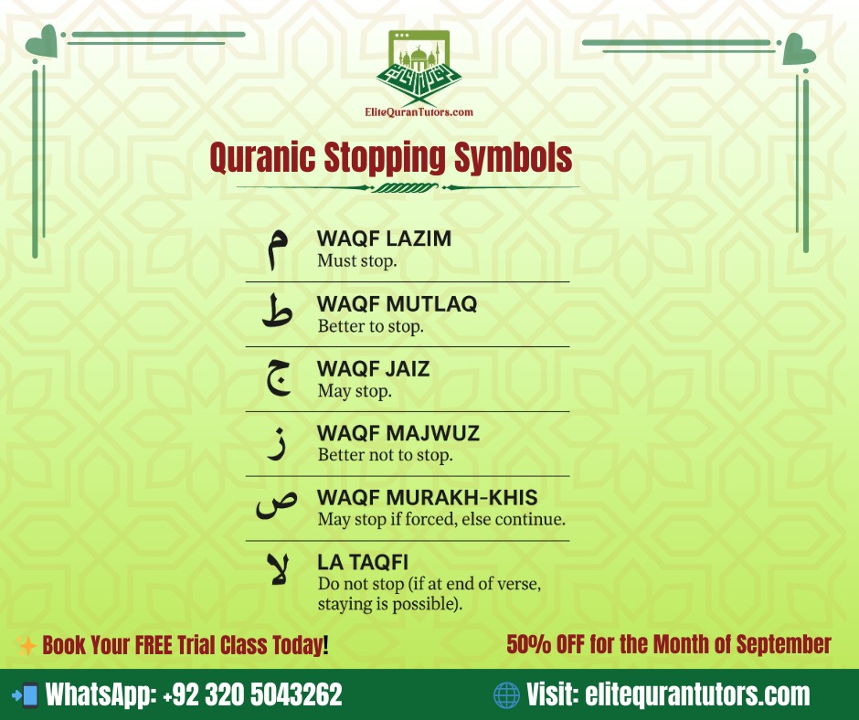 Elite - Learn the Quranic Stopping Symbols (Waqf signs) and improve ...