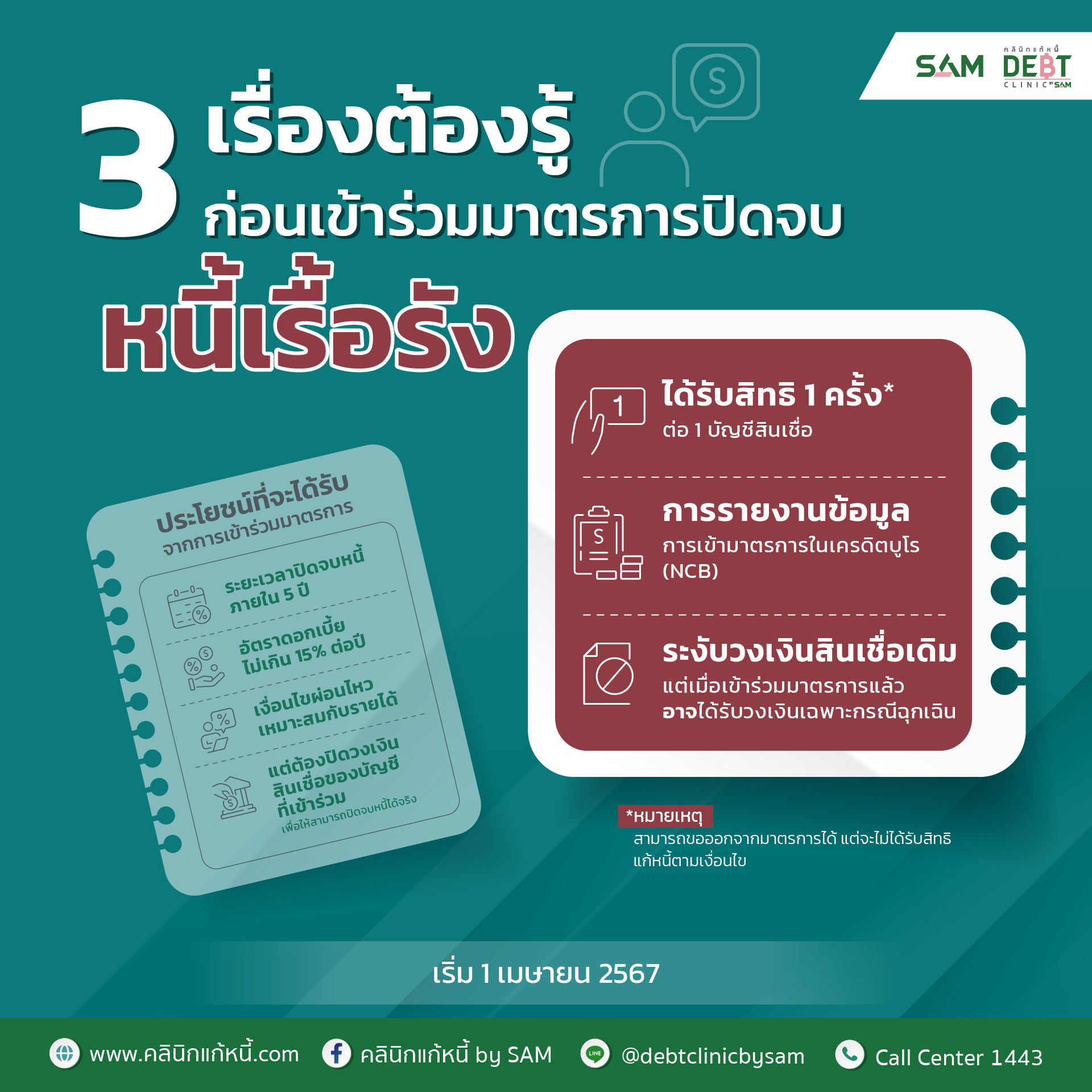 📣 บอกต่อข่าวดี! 📣... - คลินิกแก้หนี้ by SAM