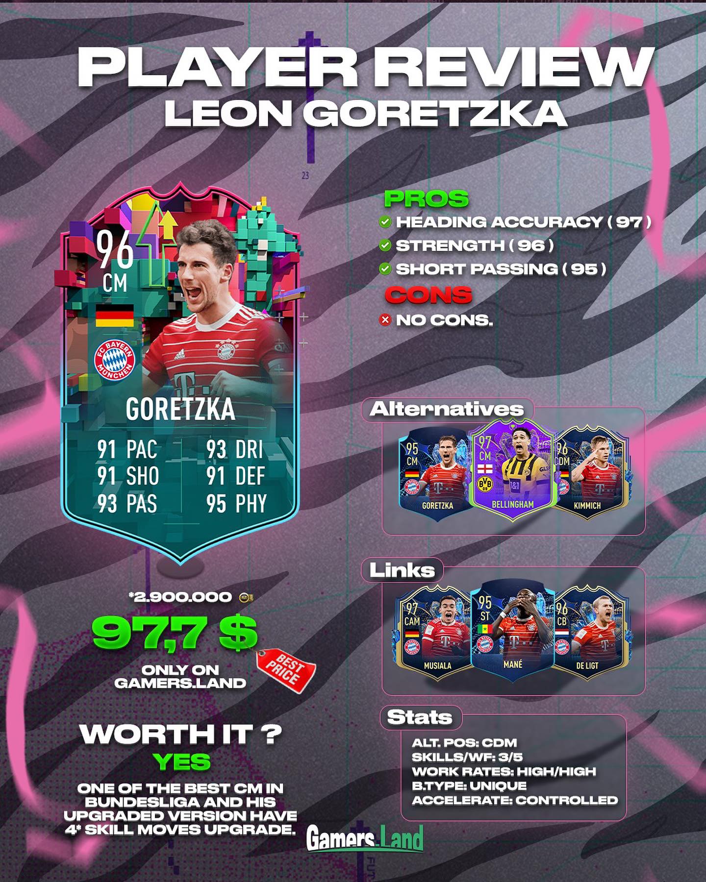 Gamers.Land - ⚽️ LEVEL UP REVIEW ⚽️ Level Up Promo Team 2...