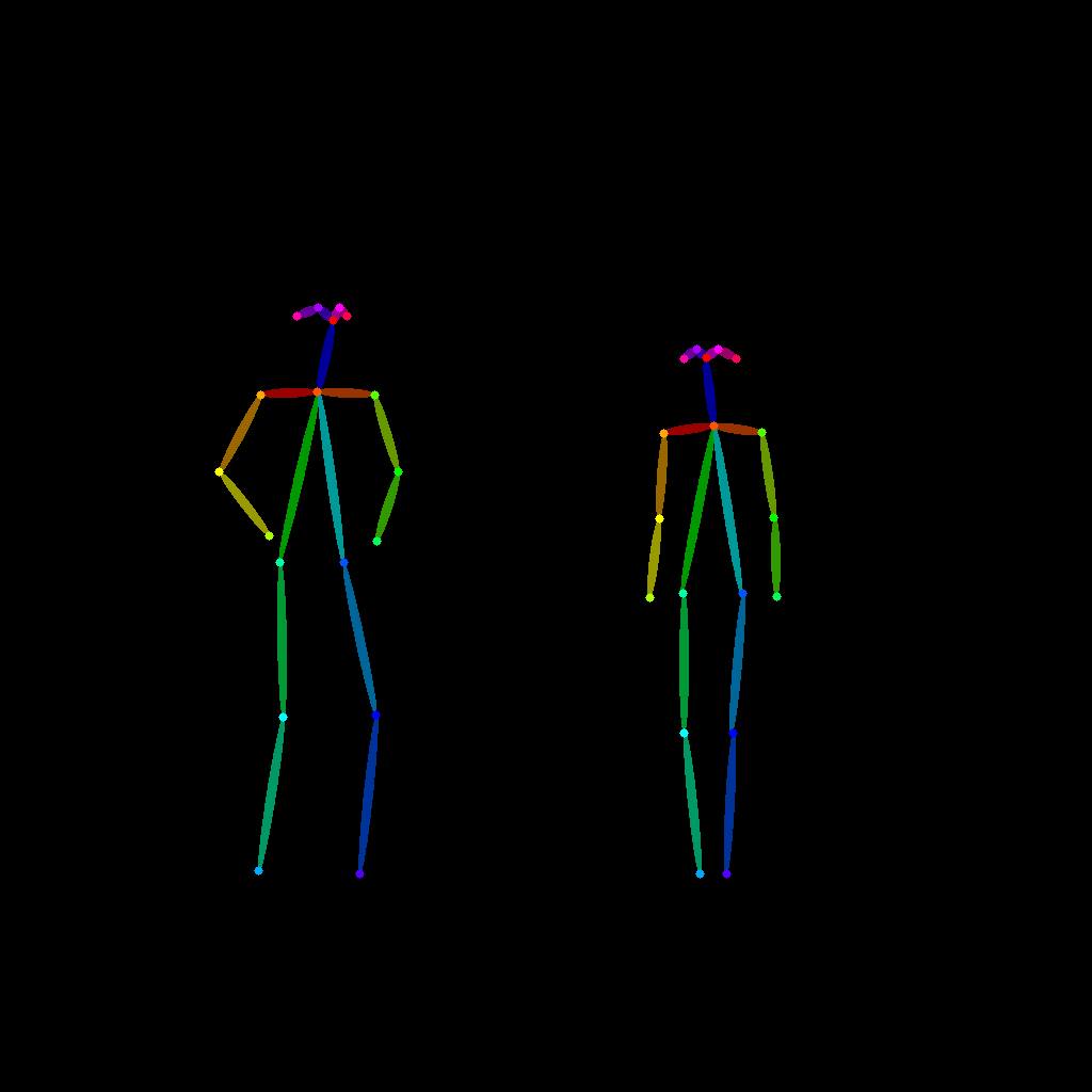 MakeHuman