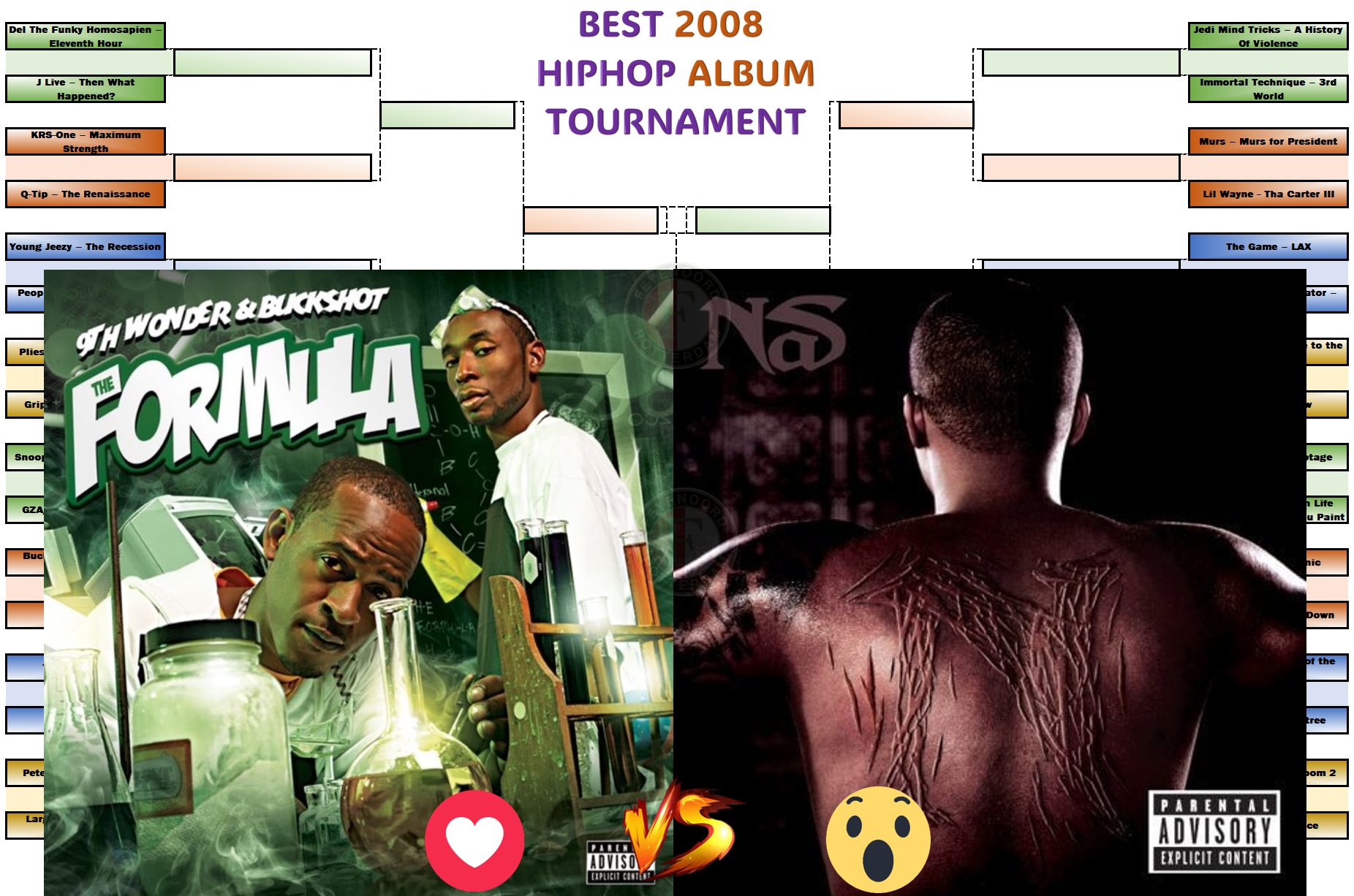 Buckshot and 9th Wonder's The Formula vs Nas' Untitled album