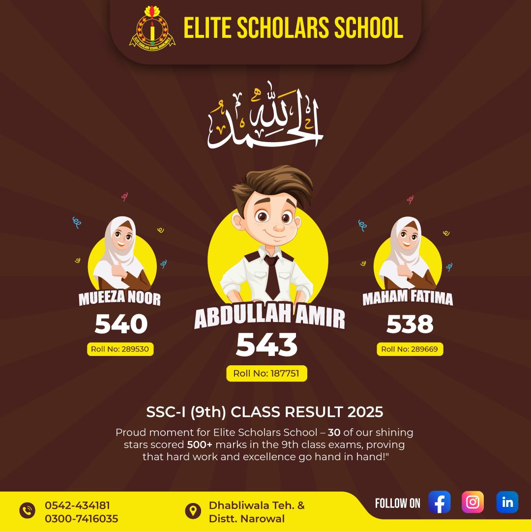 Curated visual reference: Fresh Look at Elite Scholars School Dhabliwala Narowal