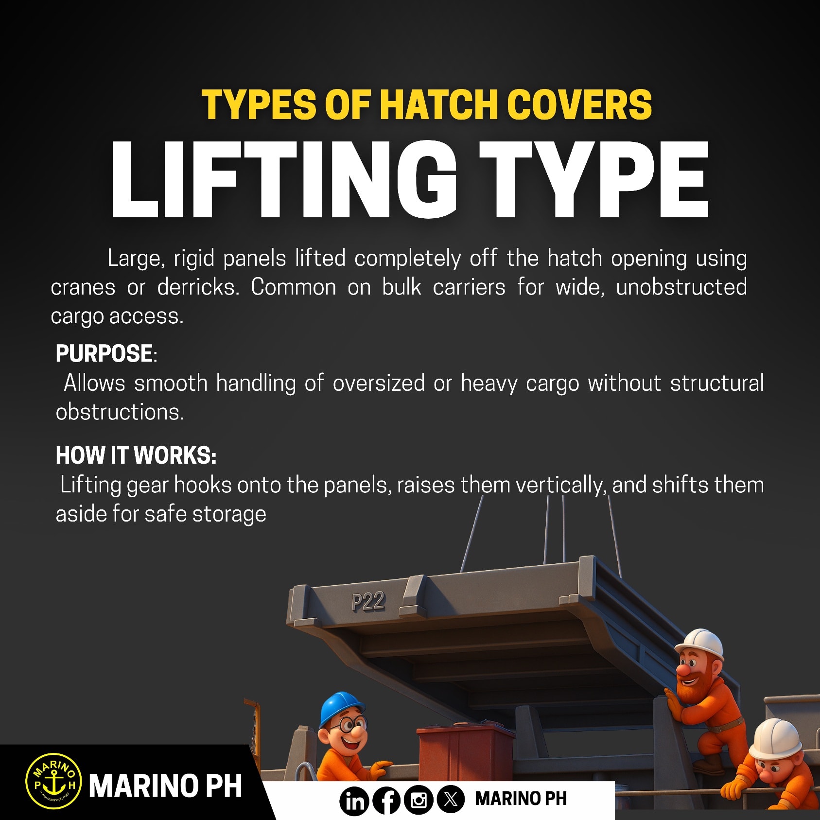 Marino Ph - INFOGRAPHICS | Different Types of Hatch Covers... | Facebook