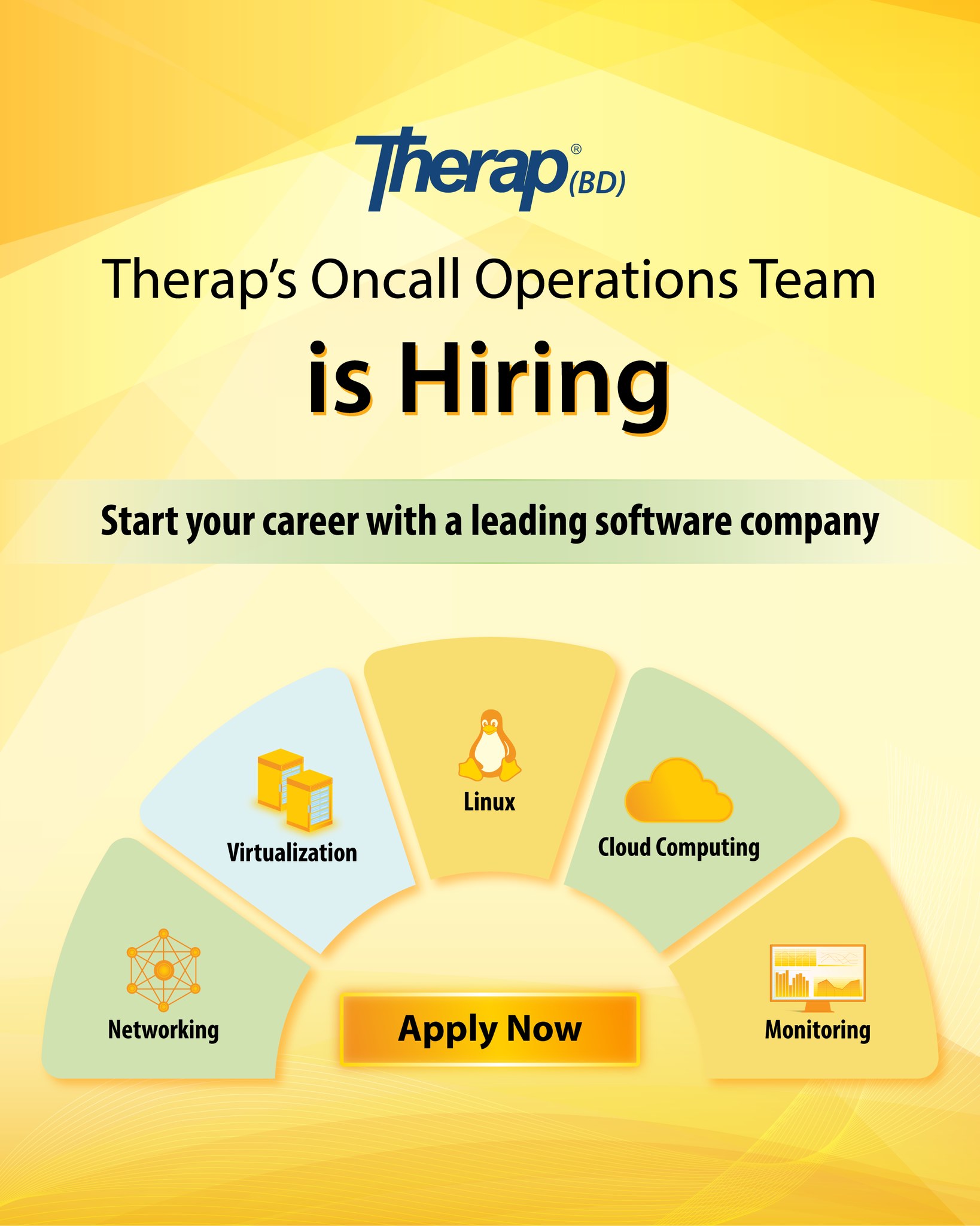 Therap BD Ltd. | Dhaka