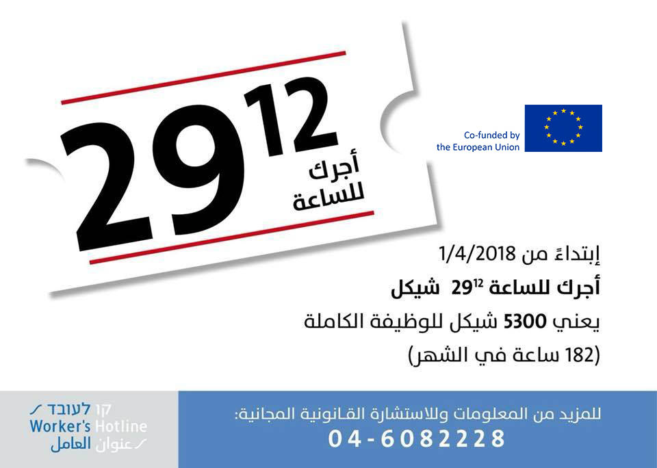 جمعية عنوان العامل لدعم العمال الفلسطينيين والدفاع عنهم في اسرائيل Home Facebook
