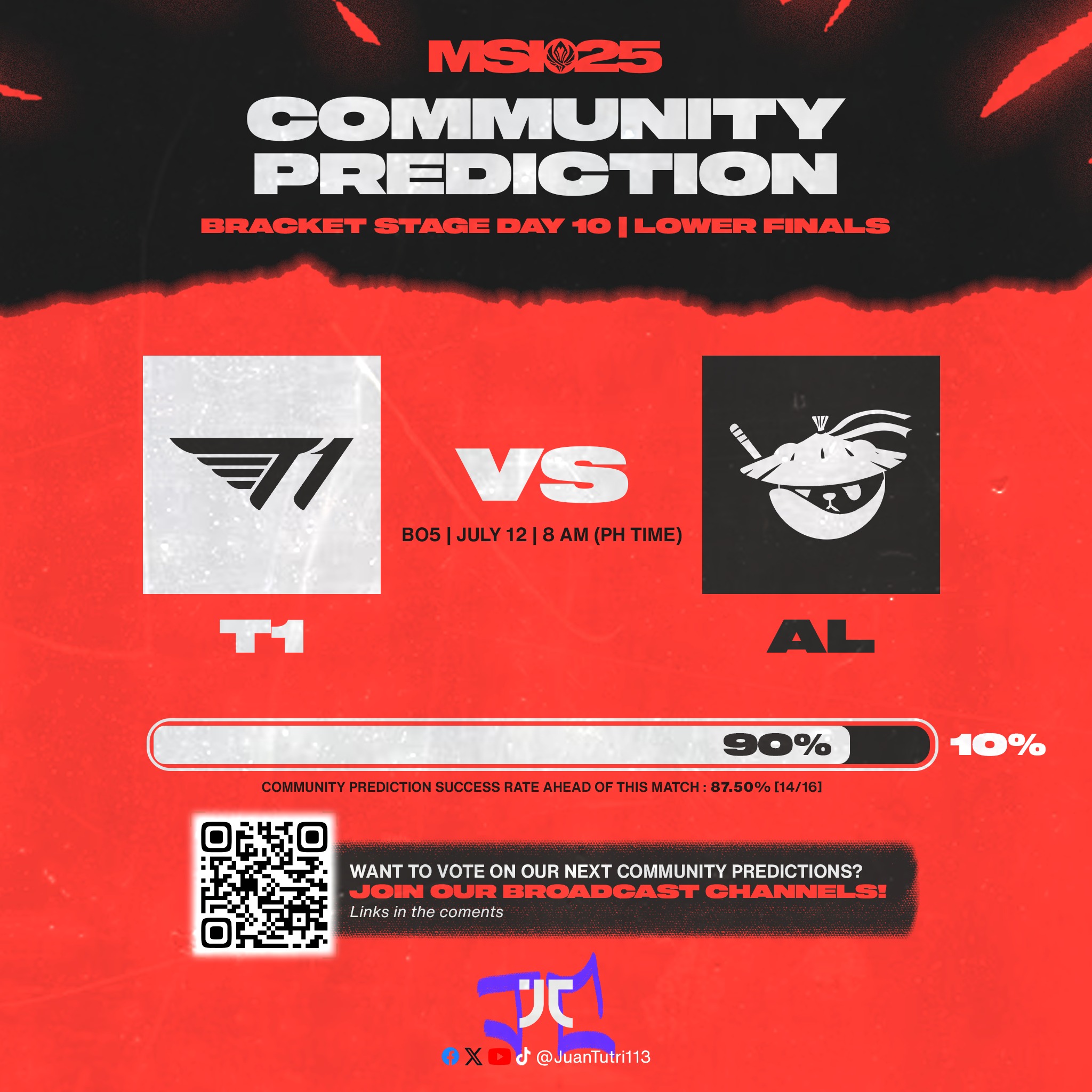 JC - The Community in our MSI 2025 Broadcast Channel is... | Facebook