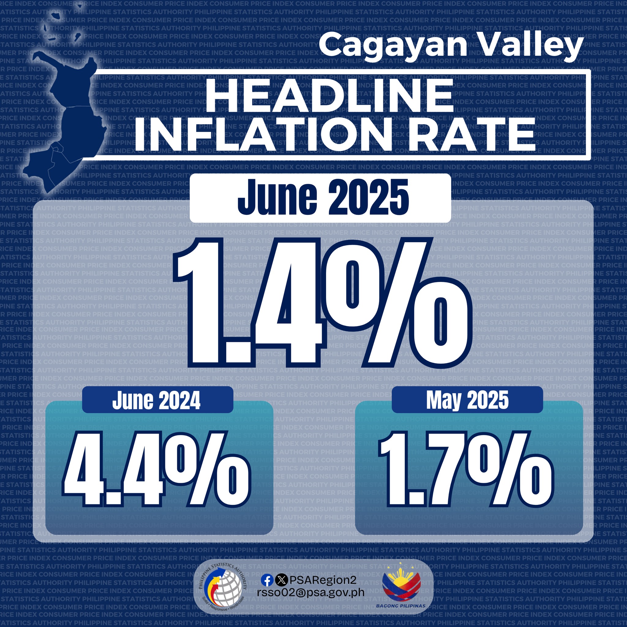 PSA - 𝐈𝐧𝐟𝐥𝐚𝐭𝐢𝐨𝐧 𝐑𝐞𝐩𝐨𝐫𝐭 Summary Inflation Report Consumer Price Index ...