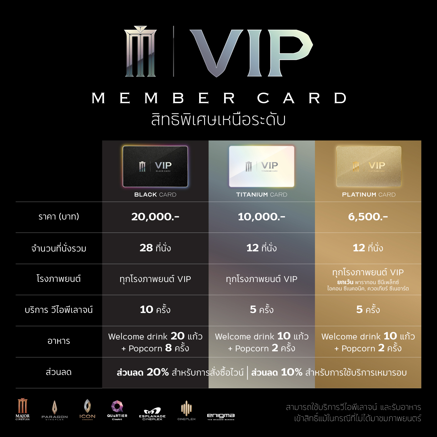 Major Group - VIP Member card... | Facebook