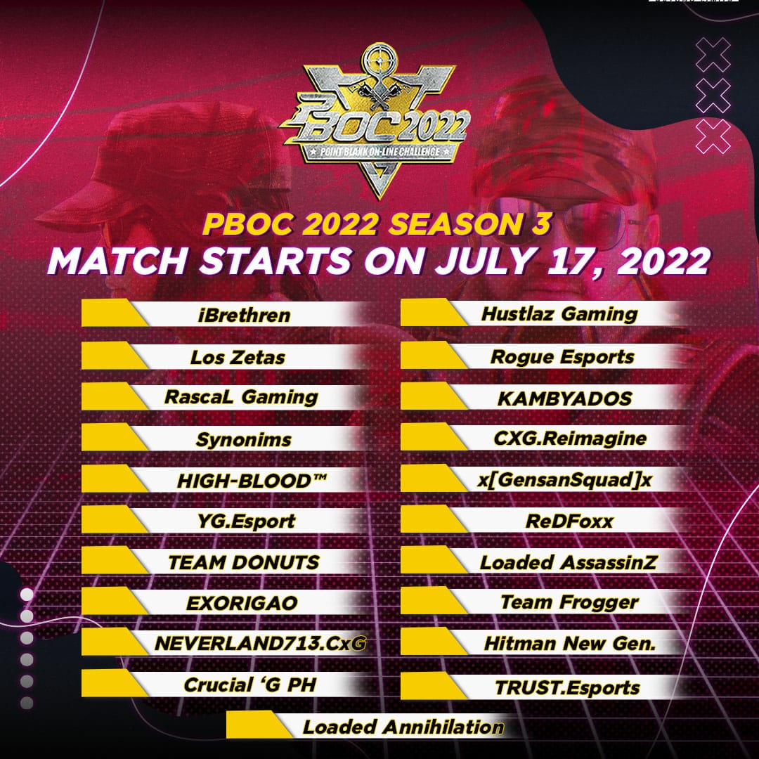 Point Blank PH - ⭐🏆PBOC2022 S3 ELIMINATIONS 🏆⭐ . Here are... | Facebook
