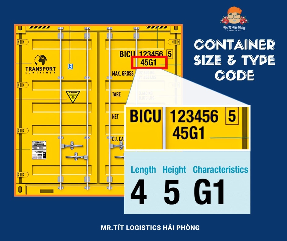 [KNOWLEDGE] TYPES AND SIZES OF CONTAINER - Mã Kích thước Container 📌MÃ ...