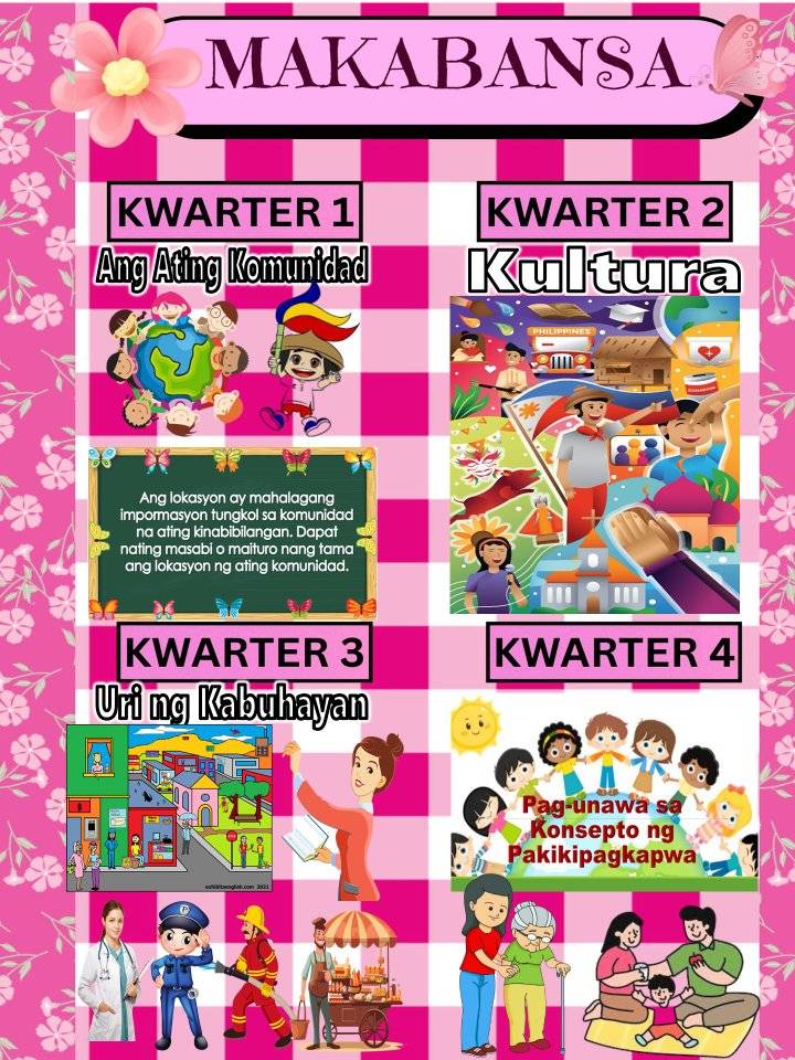 Deped Matatag Grade 2 Complete Files | PINK INSPIRED | Facebook