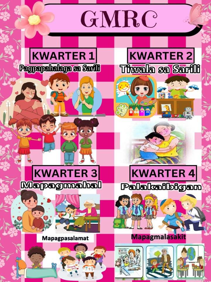 Deped Matatag Grade 2 Complete Files | PINK INSPIRED | Facebook
