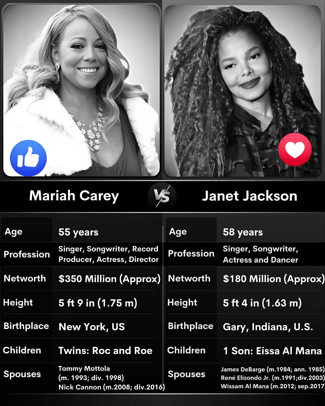 Mariah Carey and Janet Jackson show each other love on twitter