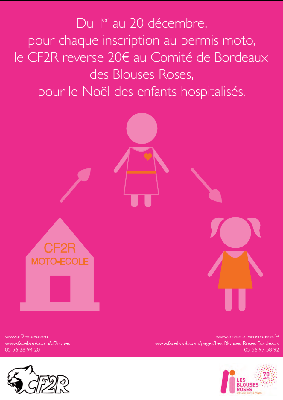CF2R - Le CF2R s'engage en faveur des enfants hospitalisés !! Du 1er au ...