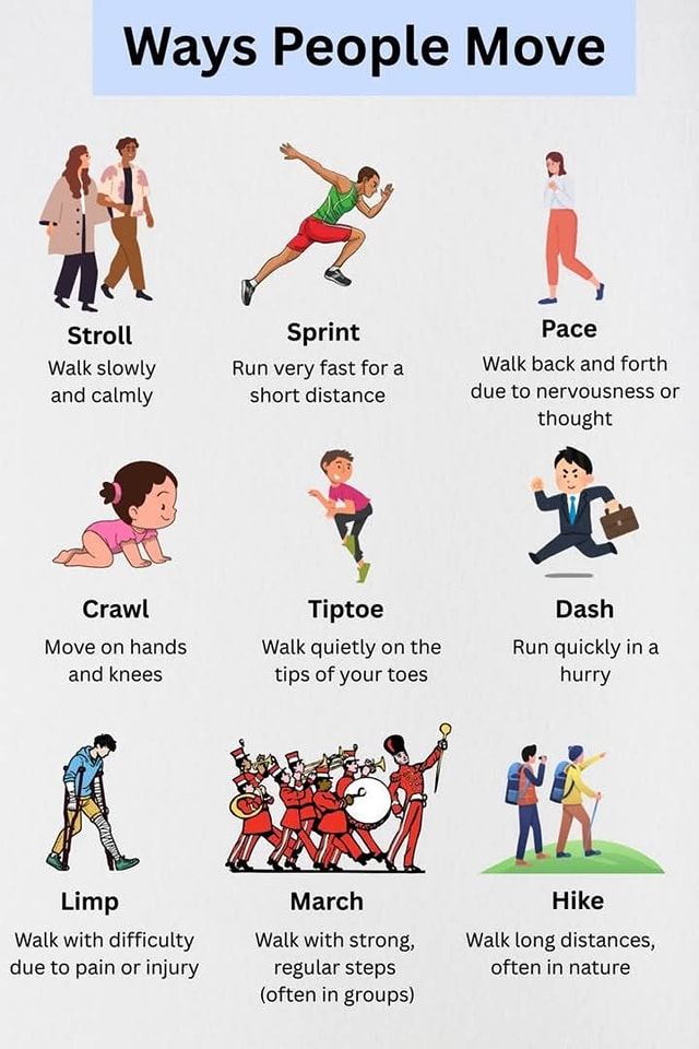 Grammar and Vocabulary added a... - Grammar and Vocabulary
