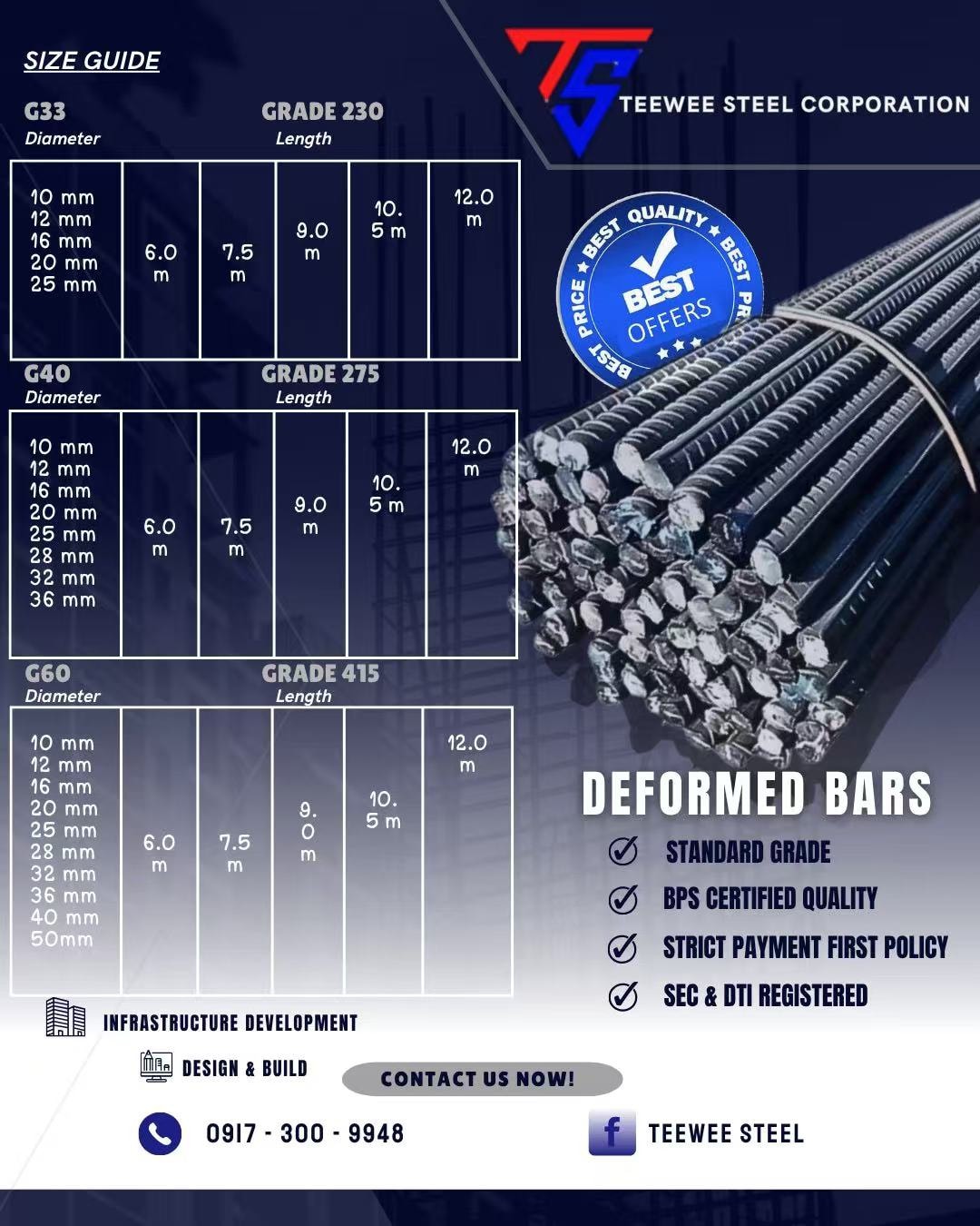 Teewee Steel Corporation added... - Teewee Steel Corporation