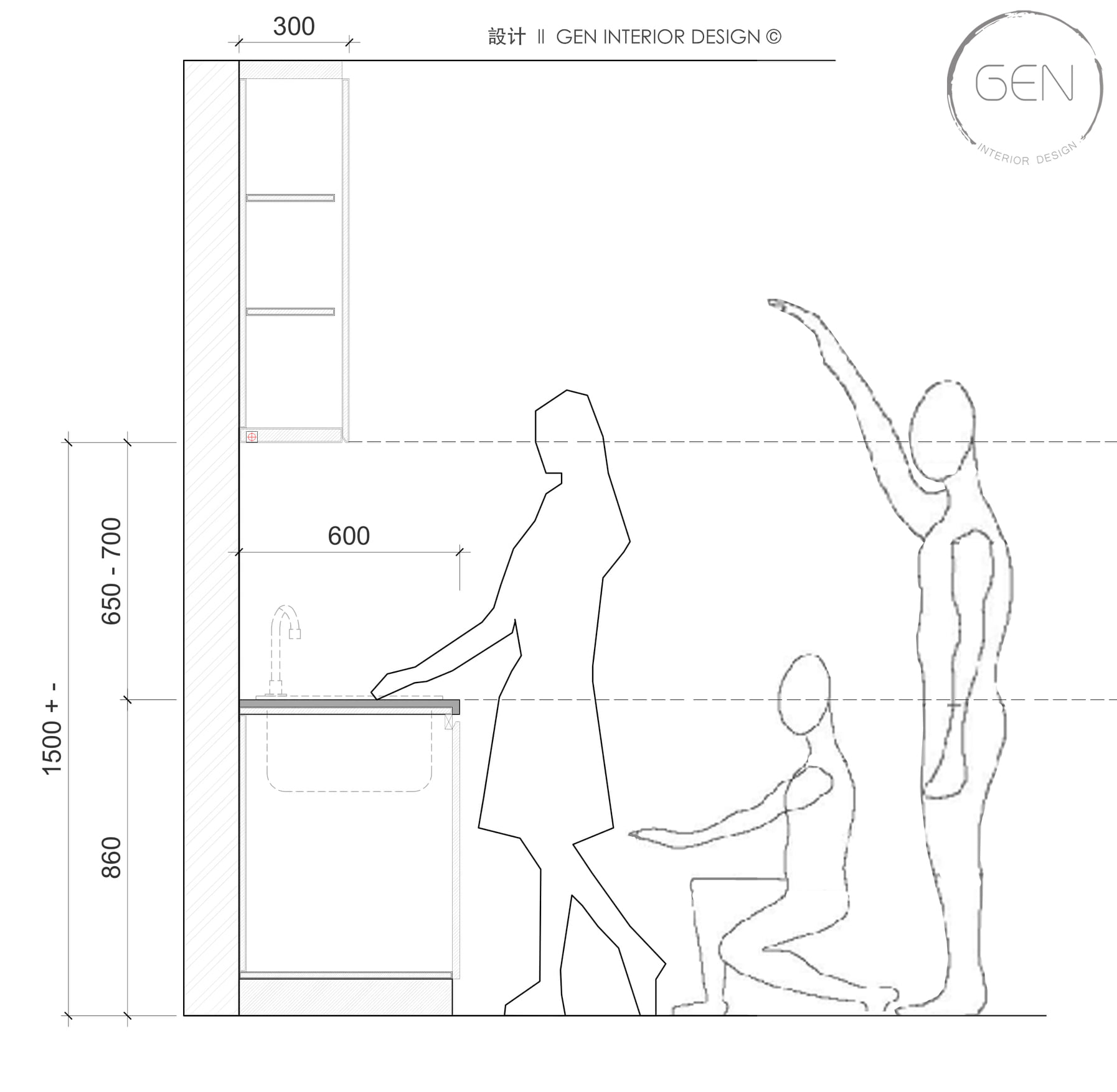 厨房篇 之 設计在于美化格局 // 同時人体工學... - Gen Interior Design